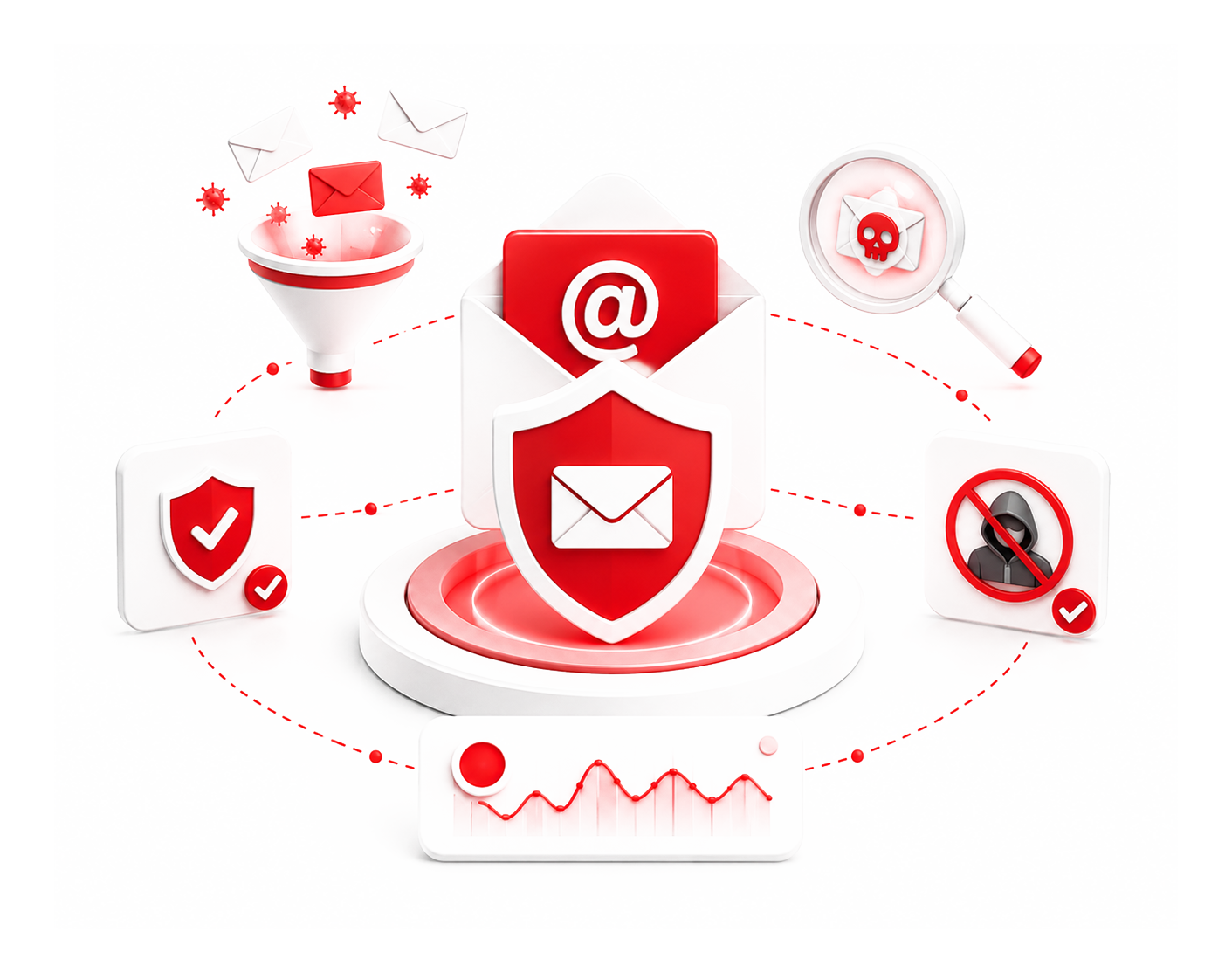 ai-enhanced-email-security