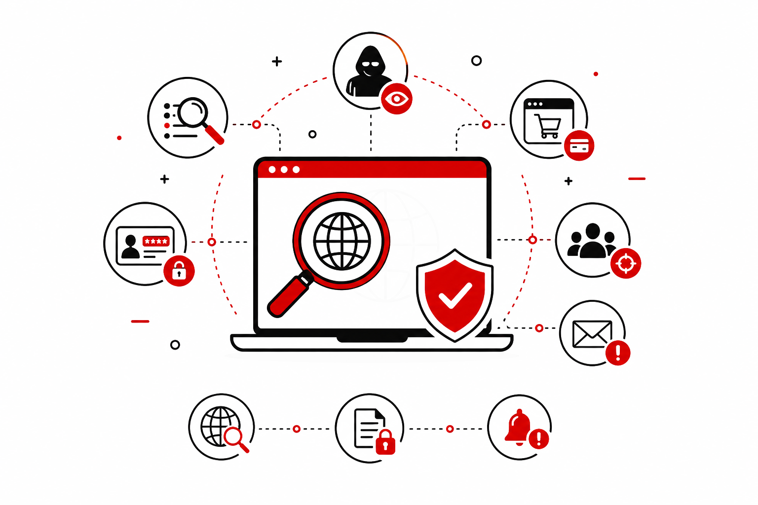 dark-web-monitoring pg
