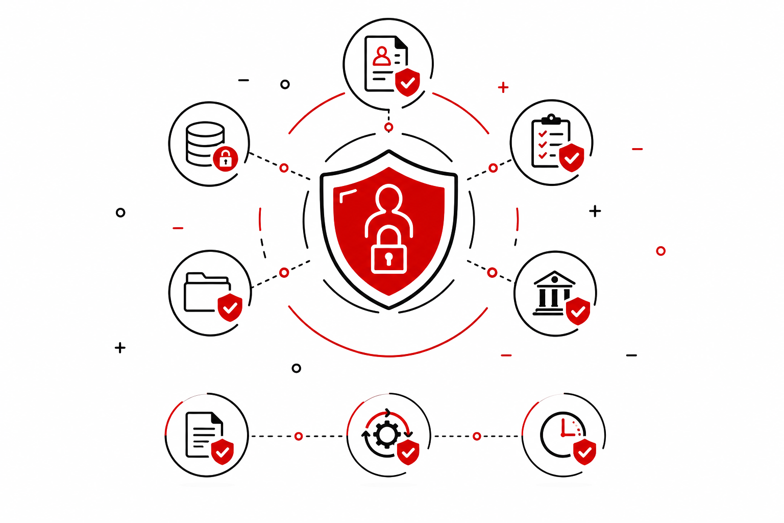 privacy-resiliance pg