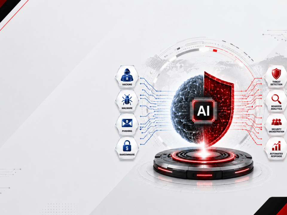 Cyberattacks and Cyber Defense